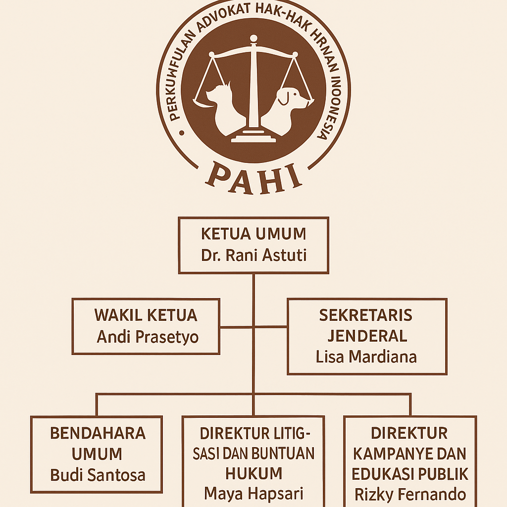 PAHI CABANG KOTA JAMBI